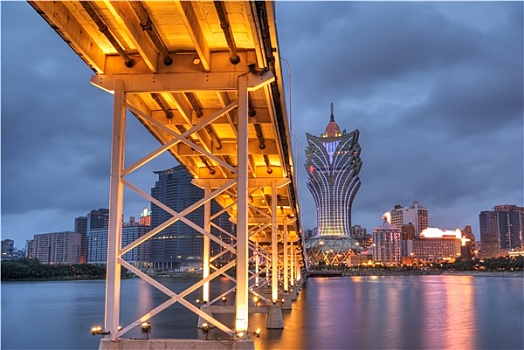 xổ số an giang thứ 5