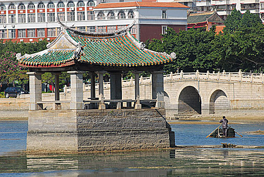 xổ số thành phố hôm nay