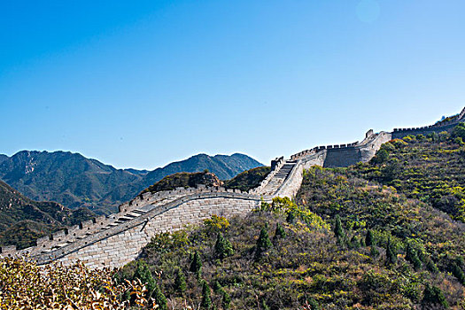 du doan chinh xac 100