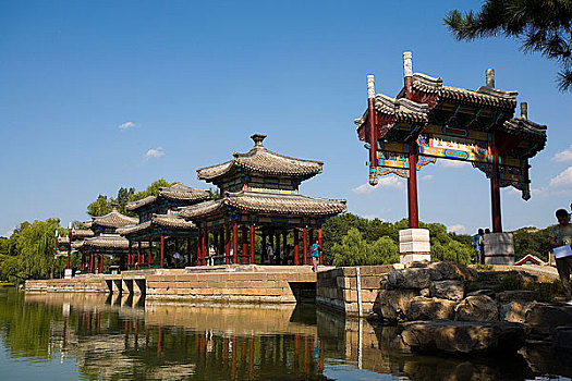soi cầu xổ số thành phố