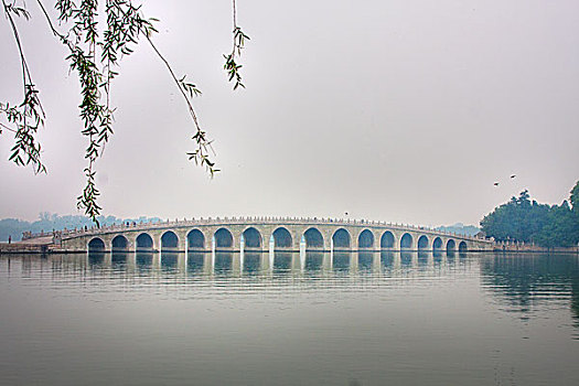 xổ số thứ 7