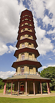 quay số thử miền nam