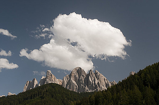 du doan lo de