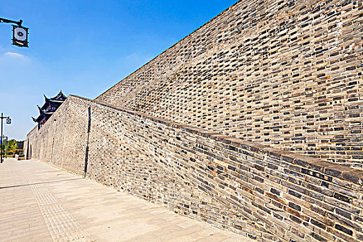 xổ số thành phố hồ chí minh hôm nay