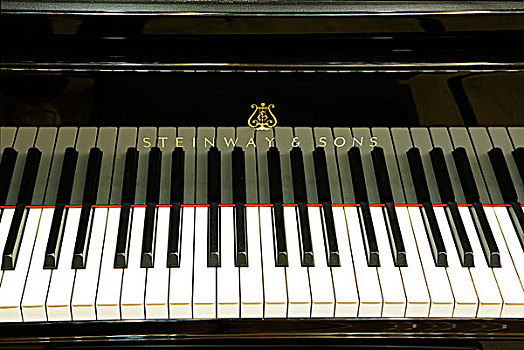 xổ số minh ngọc hôm nay